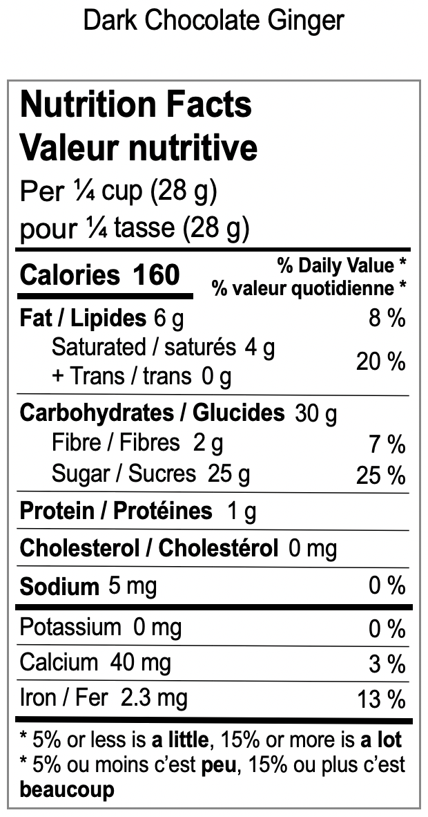 dcg.png dcg.png-nutritional-info