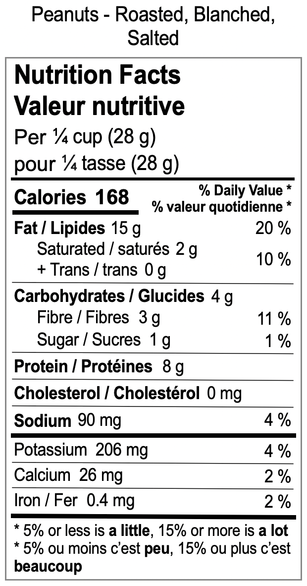 prs.png prs.png-nutritional-info