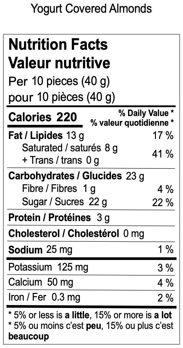 yca.png yca.png-nutritional-info